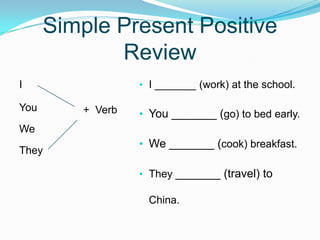 Simple Present Positive
Review
I
You
We
They
• I _______ (work) at the school.
• You _______ (go) to bed early.
• We _______ (cook) breakfast.
• They _______ (travel) to
China.
+ Verb
 
