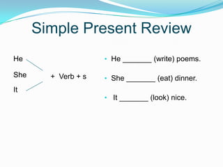 Simple Present Review
• He _______ (write) poems.
• She _______ (eat) dinner.
• It _______ (look) nice.
He
She
It
+ Verb + s
 
