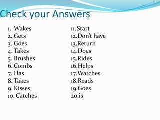 Check your Answers
1. Wakes
2. Gets
3. Goes
4. Takes
5. Brushes
6. Combs
7. Has
8. Takes
9. Kisses
10. Catches
11.Start
12.Don’t have
13.Return
14.Does
15.Rides
16.Helps
17.Watches
18.Reads
19.Goes
20.is
 