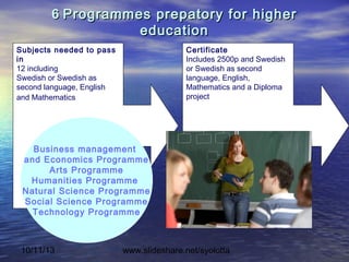 10/11/13 www.slideshare.net/syolotta
66 Programmes prepatory for higherProgrammes prepatory for higher
educationeducation
Subjects needed to pass
in
12 including
Swedish or Swedish as
second language, English
and Mathematics
Certificate
Includes 2500p and Swedish
or Swedish as second
language, English,
Mathematics and a Diploma
project
Business management
and Economics Programme
Arts Programme
Humanities Programme
Natural Science Programme
Social Science Programme
Technology Programme
 