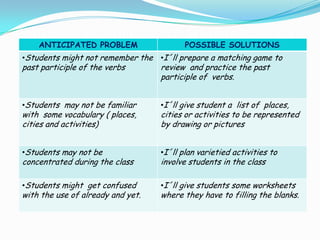 ANTICIPATED PROBLEM                   POSSIBLE SOLUTIONS
•Students might not remember the •I´ll prepare a matching game to
past participle of the verbs       review and practice the past
                                   participle of verbs.


•Students may not be familiar      •I´ll give student a list of places,
with some vocabulary ( places,     cities or activities to be represented
cities and activities)             by drawing or pictures


•Students may not be               •I´ll plan varietied activities to
concentrated during the class      involve students in the class

•Students might get confused       •I´ll give students some worksheets
with the use of already and yet.   where they have to filling the blanks.
 