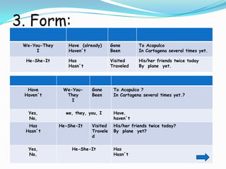 3. Form:
 We-You-They      Have (already)      Gone        To Acapulco
      I           Haven´t             Been        In Cartagena several times yet.

  He-She-It       Has                 Visited     His/her friends twice today
                  Hasn´t              Traveled    By plane yet.




  Have          We-You-     Gone       To Acapulco ?
 Haven´t         They       Been       In Cartagena several times yet.?
                   I

   Yes,          we, they, you, I      Have.
   No,                                 haven´t
   Has         He-She-It    Visited    His/her friends twice today?
  Hasn´t                    Travele    By plane yet?
                            d

   Yes,            He-She-It           Has
   No,                                 Hasn´t
 