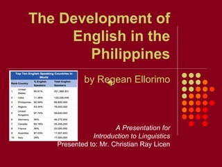 The Development of 
English in the 
Philippines 
by Regean Ellorimo 
A Presentation for 
Introduction to Linguistics 
Presented to: Mr. Christian Ray Licen 
 