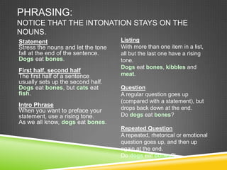 PHRASING:
NOTICE THAT THE INTONATION STAYS ON THE
NOUNS.
Statement                           Listing
Stress the nouns and let the tone   With more than one item in a list,
fall at the end of the sentence.    all but the last one have a rising
Dogs eat bones.                     tone.
                                    Dogs eat bones, kibbles and
First half, second half
The first half of a sentence        meat.
usually sets up the second half.
Dogs eat bones, but cats eat        Question
fish.                               A regular question goes up
                                    (compared with a statement), but
Intro Phrase
When you want to preface your       drops back down at the end.
statement, use a rising tone.       Do dogs eat bones?
As we all know, dogs eat bones.
                                    Repeated Question
                                    A repeated, rhetorical or emotional
                                    question goes up, and then up
                                    again at the end.
                                    Do dogs eat bones?!
 