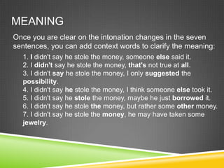 MEANING
Once you are clear on the intonation changes in the seven
sentences, you can add context words to clarify the meaning:
  1. I didn't say he stole the money, someone else said it.
  2. I didn't say he stole the money, that's not true at all.
  3. I didn't say he stole the money, I only suggested the
  possibility.
  4. I didn't say he stole the money, I think someone else took it.
  5. I didn't say he stole the money, maybe he just borrowed it.
  6. I didn't say he stole the money, but rather some other money.
  7. I didn't say he stole the money, he may have taken some
  jewelry.
 