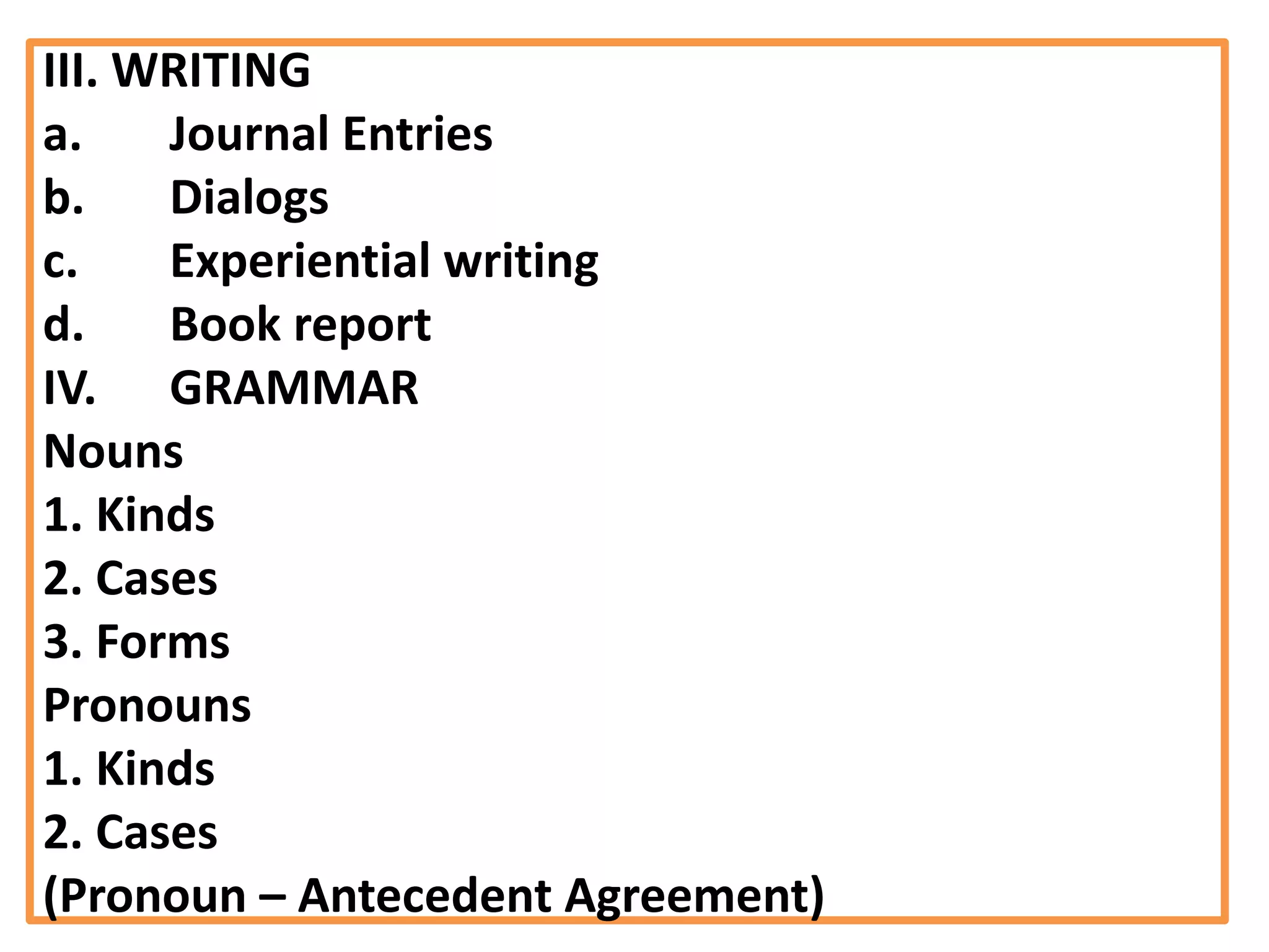 III. WRITING
a. Journal Entries
b. Dialogs
c. Experiential writing
d. Book report
IV. GRAMMAR
Nouns
1. Kinds
2. Cases
3. Forms
Pronouns
1. Kinds
2. Cases
(Pronoun – Antecedent Agreement)
 