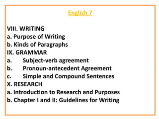 English 7
VIII. WRITING
a. Purpose of Writing
b. Kinds of Paragraphs
IX. GRAMMAR
a. Subject-verb agreement
b. Pronoun-antecedent Agreement
c. Simple and Compound Sentences
X. RESEARCH
a. Introduction to Research and Purposes
b. Chapter I and II: Guidelines for Writing
 