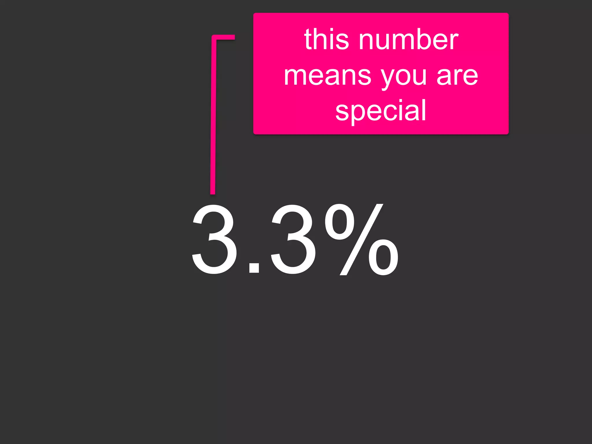 3.3%
this number
means you are
special
 
