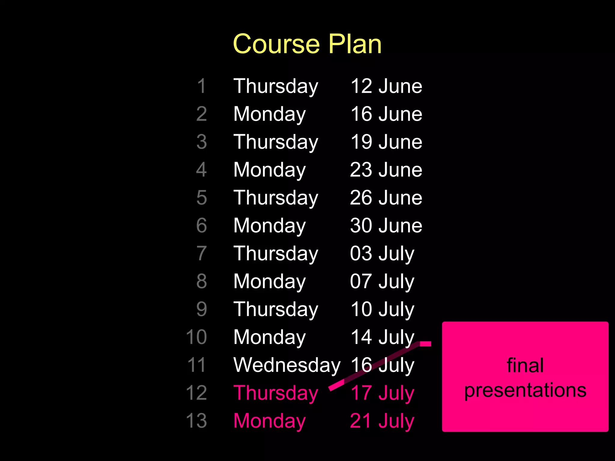 final
presentations
Course Plan
1 Thursday 12 June
2 Monday 16 June
3 Thursday 19 June
4 Monday 23 June
5 Thursday 26 June
6 Monday 30 June
7 Thursday 03 July
8 Monday 07 July
9 Thursday 10 July
10 Monday 14 July
11 Wednesday 16 July
12 Thursday 17 July
13 Monday 21 July
 