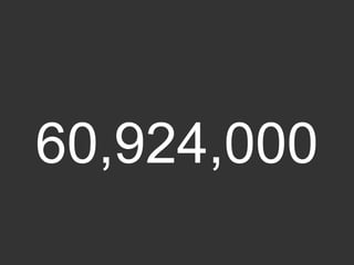 60,924,000
 