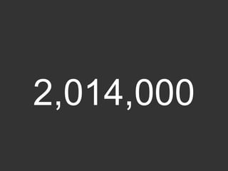2,014,000
 