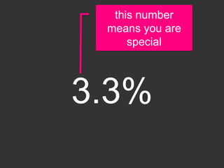 3.3%
this number
means you are
special
 