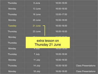 ‘show and tell’
Thursday 9 June 16:00-18:00
Monday 13 June 16:00-18:00
Thursday 16 June 15:00-17:00
Monday 20 June 16:00-18:00
Tuesday 21 June 16:00-18:00
Thursday 23 June 16:00-18:00
Monday 27 June 16:00-18:00
Thursday 30 June 16:00-18:00
Monday 4 July 16:00-18:00
Thursday 7 July 16:00-18:00
Monday 11 July 16:00-18:00
Thursday 14 July 16:00-18:00 Class Presentations
Monday 18 July 16:00-18:00 Class Presentations
extra lesson on
Thursday 21 June
 
