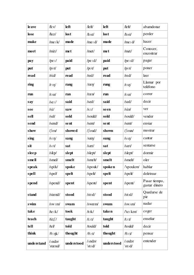 english irregular verbs with phonetic transcription Myefecom’s irregular verbs list contains the most common english irregular verbs and all the forms of irregular verbs have transcription all phonetic. english irregular verbs with phonetic transcription Myefecom’s irregular verbs list contains the most common english irregular verbs and all the forms of irregular verbs have transcription all phonetic.