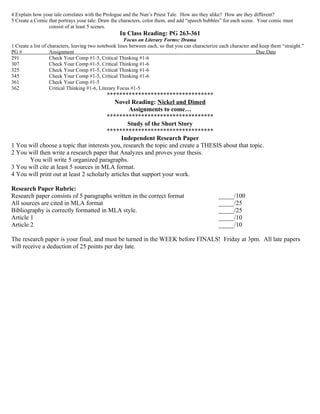 4 Explain how your tale correlates with the Prologue and the Nun’s Priest Tale. How are they alike? How are they different?
5 Create a Comic that portrays your tale: Draw the characters, color them, and add “speech bubbles” for each scene. Your comic must
                 consist of at least 5 scenes.
                                                    In Class Reading: PG 263-361
                                                       Focus on Literary Forms: Drama
1 Create a list of characters, leaving two notebook lines between each, so that you can characterize each character and keep them “straight.”
PG #                Assignment                                                                                        Due Date
291                 Check Your Comp #1-5, Critical Thinking #1-6
307                 Check Your Comp #1-5, Critical Thinking #1-6
325                 Check Your Comp #1-5, Critical Thinking #1-6
345                 Check Your Comp #1-5, Critical Thinking #1-6
361                 Check Your Comp #1-5
362                 Critical Thinking #1-6, Literary Focus #1-5
                                        **********************************
                                           Novel Reading: Nickel and Dimed
                                                  Assignments to come…
                                        **********************************
                                                 Study of the Short Story
                                        **********************************
                                               Independent Research Paper
1 You will choose a topic that interests you, research the topic and create a THESIS about that topic.
2 You will then write a research paper that Analyzes and proves your thesis.
      You will write 5 organized paragraphs.
3 You will cite at least 5 sources in MLA format.
4 You will print out at least 2 scholarly articles that support your work.

Research Paper Rubric:
Research paper consists of 5 paragraphs written in the correct format                              _____/100
All sources are cited in MLA format                                                                _____/25
Bibliography is correctly formatted in MLA style.                                                  _____/25
Article 1                                                                                          _____/10
Article 2                                                                                          _____/10

The research paper is your final, and must be turned in the WEEK before FINALS! Friday at 3pm. All late papers
will receive a deduction of 25 points per day late.
 