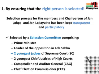 1. By ensuring that the  right person is selected! Selection process for the members and Chairperson of Jan Lokpal and Jan Lokayukta has been kept  transparent  and  participatory Selected by a  Selection Committee  comprising:  Prime Minister  Leader of the opposition in Lok Sabha  2 youngest judges  of Supreme Court (SC)  2 youngest Chief Justices of High Courts Comptroller and Auditor General (CAG) Chief Election Commissioner (CEC) 