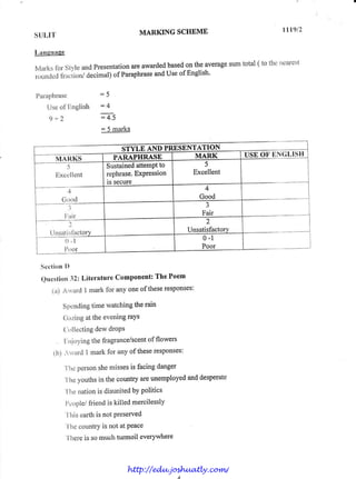 MARKING SCIIEME rtlg12
SULIT
L:rnguage
Marks lbr StyleanclPresentationareawardedbasedon theaveragesumtotal ( to the nearest
nruncleclfraciiort decimal)of ParaphraseandUseof English'
I)arapirrase
Useof llnglish
9+2
-5
-4
: At,S
= 5 marks
srvin ANDPREIENTATION
USEOF ENGLISH
5
Excellent
SustainedattemPtto
rephrase.ExPression
is secure
5
Excellent
2
LJnsalisfactor
Sectionl)
()uestion32: Literature Component:The Poem
(a) Awar:d1 rnarkfor anyoneof theseresponses:
Spendingtime watching the rain
Ciazingatthe eveningraYs
CollectingdewdroPs
. Lrnioyingthefiagrance/scentof flowers
(b) Arvard1 mark for any of theseresponses:
'l'hepersonshemissesis facingdanger
.l.heyouthsinthecountryareunemployedanddesperate
'l'lienationis disunitedby politics
l:'cople/friend is killed mercilessly
'l'hisearthis not Preserved
I hecountrYis not at Peace
'l-hereis somuch turmoil everywhere
http://edu.joshuatly.com/
 