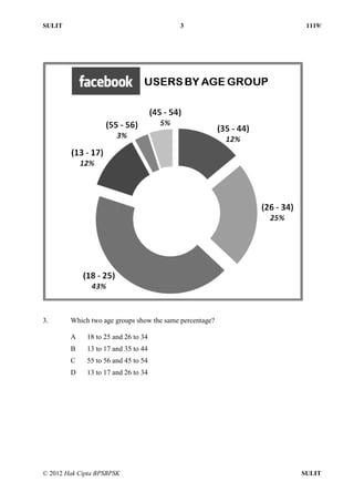 SULIT 3 1119/
© 2012 Hak Cipta BPSBPSK SULIT
3. Which two age groups show the same percentage?
A 18 to 25 and 26 to 34
B 13 to 17 and 35 to 44
C 55 to 56 and 45 to 54
D 13 to 17 and 26 to 34
 