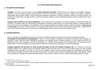 K to 12 BASIC EDUCATION CURRICULUM
K to 12 English Curriculum Guide December 2013 Page 3 of 170
I. PHILOSOPHY AND RATIONALE
Language is the basis of all communication and the primary instrument of thought. Thinking, learning, and language are interrelated. Language is
governed by rules and systems (language conventions) which are used to explore and communicate meaning. It defines culture which is essential in
understanding oneself (personal identity), forming interpersonal relationships (socialization), extending experiences, reflecting on thought and action, and
contributing to a better society. Language, therefore, is central to the peoples‟ intellectual, social and emotional development and has an essential role in all key
learning areas1
.
Language is the foundation of all human relationships. All human relationships are established on the ability of people to communicate effectively with
each other. Our thoughts, values and understandings are developed and expressed through language. This process allows students to understand better the
world in which they live and contributes to the development of their personal perspectives of the global community. People use language to make sense of
and bring order to their world. Therefore, proficiency in the language enables people to access, process and keep abreast of information, to engage with the
wider and more diverse communities, and to learn about the role of language in their own lives, and in their own and other cultures.
II. GUIDING PRINCIPLES
The K-12 Language Arts and Multiliteracies Curriculum is anchored on the following language acquisition, learning, teaching and assessing principles.
All languages are interrelated and interdependent. Facility in the first language (L1) strengthens and supports the learning of other languages (L2).
Acquisition of sets of skills and implicit metalinguistic knowledge in one language (common underlying proficiency or CUP) provides the base for the
development of both the first language (L1) and the second language (L2)2
. It follows that any expansion of CUP that takes place in one language will have a
beneficial effect on the other language(s). This principle serves to explain why it becomes easier and easier to learn additional languages.
Language acquisition and learning is an active process that begins at birth and continues throughout life. It is continuous and recursive
throughout students‟ lives. Students enhance their language abilities by using what they know in new and more complex contexts and with increasing
sophistication (spiral progression). They reflect on and use prior knowledge to extend and enhance their language and understanding. By learning and
incorporating new language structures into their repertoire and using them in a variety of contexts, students develop language fluency and proficiency. Positive
learning experiences in language-rich environments enable students to leave school with a desire to continue to extend their knowledge, skills and interests.
1
1998. English Curriculum Framework. Australia
2
Cummins, J. 1991. The Acquisition of English as a Second Language in Spangenberg-Urbschat. K and Pritchard, R. (eds.) Reading Instruction for ESL Students Delaware: International
Reading Association
 