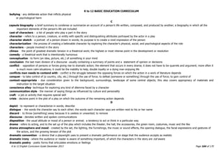 K to 12 BASIC EDUCATION CURRICULUM
K to 12 English Curriculum Guide December 2013 Page 164 of 170
bullying - any deliberate action that inflicts physical
or psychological harm
C
capsule biography- a brief summary to condense or summarize an account of a person‟s life written, composed, and produced by another; a biography in which all the
important elements of the person's life are included
cast of characters - a list of people who play a part in the story
character - refers to a person, creature, or entity with specific and distinguishing attributes portrayed by the actor in a play
character sketch - a portrait of a person drawn in words; its purpose is to create a vivid impression of the person
characterization - the process of creating a believable character by exploring the character's physical, social, and psychological aspects of the role
characters – people involved in the story
climax- the point of greatest dramatic tension in a theatrical work; the highest or most intense point in the development or resolution
comedy - a theatrical work that is intentionally humorous
conceptualize - to form (an idea, picture, etc.) of something in your mind
conclusion- the last main division of a discourse usually containing a summary of points and a statement of opinion or decisions
conflict - opposition of persons or forces giving rise to dramatic action; the element that occurs in every drama; it does not have to be quarrels and argument; more often it
is much more calm situations; it could be the inability to help, double loyalty or a dying man enjoying life
conflicts man needs to contend with - conflict is the struggle between the opposing forces on which the action in a work of literature depends
conquer - to take control of (a country, city, etc.) through the use of force; to defeat (someone or something) through the use of force; to gain control of
context–appropriate - due consideration given to the background, surroundings, landscape of some central objects; this also covers appropriacy of materials and
instruction to the target situation
conscience alley- technique for exploring any kind of dilemma faced by a character
communication style - the manner of saying things as influenced by culture and personality
craft - a job or activity that requires special skill
crisis - decisive point in the plot of a play on which the outcome of the remaining action depends
D
depict - to represent or characterize in words; describe
dialogue - the words the character say to each other; the words each character says are written next to his or her name
discard - to throw (something) away because it is useless or unwanted; to remove
discourse - denotes written and spoken communications
disposition - the usual attitude or mood of a person or animal; a tendency to act or think in a particular way
drama - refers to acting, and to the set up of the play which includes the theater, the hall, the accessories, the green room, costumes, music and the like
drama atmosphere and mood - created by the set, the lighting, the furnishings, the music or sound effects, the opening dialogue, the facial expressions and gestures of
the actors, and the growing tension of the plot
dramatic convention - a device that a playwright uses to present a dramatic performance on stage that the audience accepts as realistic
dramatic irony - where the audience or reader is aware of something important, of which the characters in the story are not aware
dramatic poetry - poetic forms that articulates emotions or feelings
 