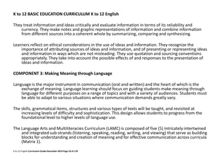 English kto12 curriculum guide | PPTX