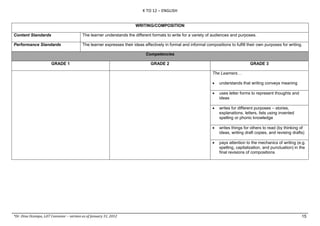 English k to 12 curriculum guide grades 1 to 3, 7 to 10 | PDF