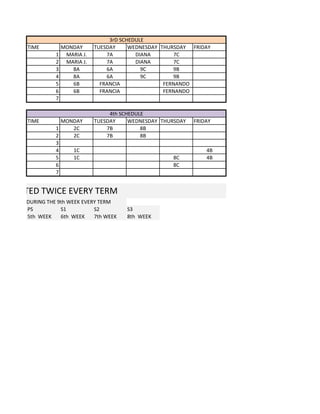 English lab schedule 2014 | PDF