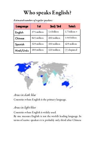 Who speaks English?
Estimated numbers of regular speakers:

  Language            1st          2nd/3rd         Total:

 En...