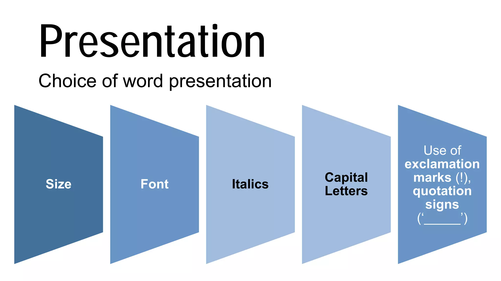 Presentation
Choice of word presentation
Size Font Italics
Capital
Letters
Use of
exclamation
marks (!),
quotation
signs
(‘_____’)
 