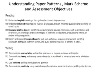 Understanding Paper Patterns , Mark Scheme
and Assessment Objectives
 