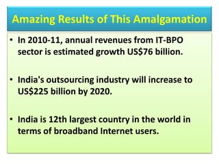 Amazing Results of This AmalgamationIn 2010-11, annual revenues from IT-BPO sector is estimated growth US$76 billion.India's outsourcing industry will increase to US$225 billion by 2020.India is 12th largest country in the world in terms of broadband Internet users.