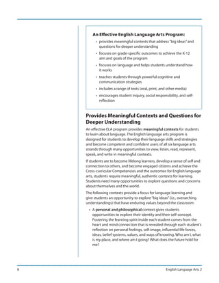 An Effective English Language Arts Program:
          • provides meaningful contexts that address “big ideas” and
            questions for deeper understanding
          • focuses on grade-specific outcomes to achieve the K-12
            aim and goals of the program
          • focuses on language and helps students understand how
            it works
          • teaches students through powerful cognitive and
            communication strategies
          • includes a range of texts (oral, print, and other media)
          • encourages student inquiry, social responsibility, and self-
            reflection


    Provides Meaningful Contexts and Questions for
    Deeper Understanding
    An effective ELA program provides meaningful contexts for students
    to learn about language. The English language arts program is
    designed for students to develop their language skills and strategies
    and become competent and confident users of all six language arts
    strands through many opportunities to view, listen, read, represent,
    speak, and write in meaningful contexts.
    If students are to become lifelong learners, develop a sense of self and
    connection to others, and become engaged citizens and achieve the
    Cross-curricular Competencies and the outcomes for English language
    arts, students require meaningful, authentic contexts for learning.
    Students need many opportunities to explore questions and concerns
    about themselves and the world.
    The following contexts provide a focus for language learning and
    give students an opportunity to explore “big ideas” (i.e., overarching
    understandings) that have enduring values beyond the classroom:
      • A personal and philosophical context gives students
        opportunities to explore their identity and their self-concept.
        Fostering the learning spirit inside each student comes from the
        heart and mind connection that is revealed through each student’s
        reflection on personal feelings, self-image, influential life forces,
        ideas, belief systems, values, and ways of knowing. Who am I, what
        is my place, and where am I going? What does the future hold for
        me?




8                                                     English Language Arts 2
 