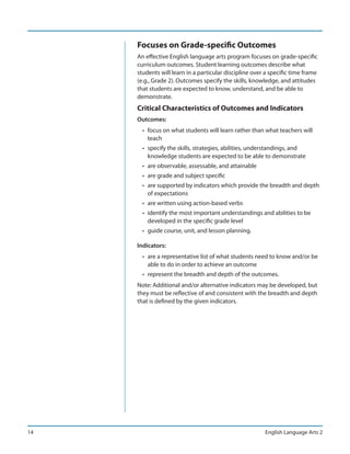 Focuses on Grade-specific Outcomes
     An effective English language arts program focuses on grade-specific
     curriculum outcomes. Student learning outcomes describe what
     students will learn in a particular discipline over a specific time frame
     (e.g., Grade 2). Outcomes specify the skills, knowledge, and attitudes
     that students are expected to know, understand, and be able to
     demonstrate.
     Critical Characteristics of Outcomes and Indicators
     Outcomes:
       • focus on what students will learn rather than what teachers will
         teach
       • specify the skills, strategies, abilities, understandings, and
         knowledge students are expected to be able to demonstrate
       • are observable, assessable, and attainable
       • are grade and subject specific
       • are supported by indicators which provide the breadth and depth
         of expectations
       • are written using action-based verbs
       • identify the most important understandings and abilities to be
         developed in the specific grade level
       • guide course, unit, and lesson planning.

     Indicators:
       • are a representative list of what students need to know and/or be
         able to do in order to achieve an outcome
       • represent the breadth and depth of the outcomes.
     Note: Additional and/or alternative indicators may be developed, but
     they must be reflective of and consistent with the breadth and depth
     that is defined by the given indicators.




14                                                      English Language Arts 2
 