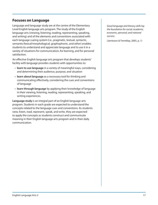 Focuses on Language
Language and language study are at the centre of the Elementary           Good language and literacy skills lay
Level English language arts program. The study of the English             the foundation for social, academic,
language arts (viewing, listening, reading, representing, speaking,       economic, personal, and national
and writing) and of the elements and conventions associated with          success.
each language cueing system (i.e., pragmatic, textual, syntactic,         (Jamieson & Tremblay, 2005, p. 1)
semantic/lexical/morphological, graphophonic, and other) enables
students to understand and appreciate language and to use it in a
variety of situations for communication, for learning, and for personal
satisfaction.
An effective English language arts program that develops students’
facility with language provides students with opportunities to:
  • learn to use language in a variety of meaningful ways, considering
    and determining their audience, purpose, and situation
  • learn about language as a necessary tool for thinking and
    communicating effectively, considering the cues and conventions
    of language
  • learn through language by applying their knowledge of language
    in their viewing, listening, reading, representing, speaking, and
    writing experiences.
Language study is an integral part of an English language arts
program. Students in each grade are expected to understand the
concepts related to the language cues and conventions. As students
view, listen, read, represent, speak, and write, they are expected
to apply the concepts as students construct and communicate
meaning in their English language arts program and in their daily
communication.




English Language Arts 2                                                                                       17
 