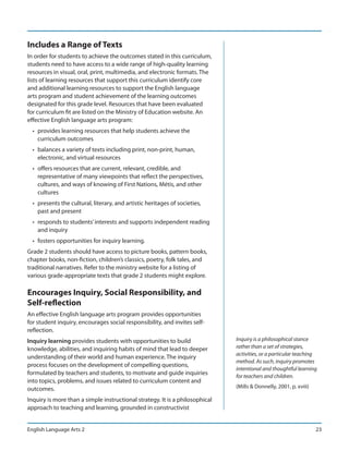 Includes a Range of Texts
In order for students to achieve the outcomes stated in this curriculum,
students need to have access to a wide range of high-quality learning
resources in visual, oral, print, multimedia, and electronic formats. The
lists of learning resources that support this curriculum identify core
and additional learning resources to support the English language
arts program and student achievement of the learning outcomes
designated for this grade level. Resources that have been evaluated
for curriculum fit are listed on the Ministry of Education website. An
effective English language arts program:
  • provides learning resources that help students achieve the
    curriculum outcomes
  • balances a variety of texts including print, non-print, human,
    electronic, and virtual resources
  • offers resources that are current, relevant, credible, and
    representative of many viewpoints that reflect the perspectives,
    cultures, and ways of knowing of First Nations, Métis, and other
    cultures
  • presents the cultural, literary, and artistic heritages of societies,
    past and present
  • responds to students’ interests and supports independent reading
    and inquiry
  • fosters opportunities for inquiry learning.
Grade 2 students should have access to picture books, pattern books,
chapter books, non-fiction, children’s classics, poetry, folk tales, and
traditional narratives. Refer to the ministry website for a listing of
various grade-appropriate texts that grade 2 students might explore.

Encourages Inquiry, Social Responsibility, and
Self-reflection
An effective English language arts program provides opportunities
for student inquiry, encourages social responsibility, and invites self-
reflection.
Inquiry learning provides students with opportunities to build                Inquiry is a philosophical stance
knowledge, abilities, and inquiring habits of mind that lead to deeper        rather than a set of strategies,
                                                                              activities, or a particular teaching
understanding of their world and human experience. The inquiry
                                                                              method. As such, inquiry promotes
process focuses on the development of compelling questions,
                                                                              intentional and thoughtful learning
formulated by teachers and students, to motivate and guide inquiries          for teachers and children.
into topics, problems, and issues related to curriculum content and
outcomes.                                                                     (Mills & Donnelly, 2001, p. xviii)

Inquiry is more than a simple instructional strategy. It is a philosophical
approach to teaching and learning, grounded in constructivist


English Language Arts 2                                                                                            23
 