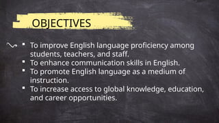 English Language as a Medium of Communication at CCS - Copy.pptx