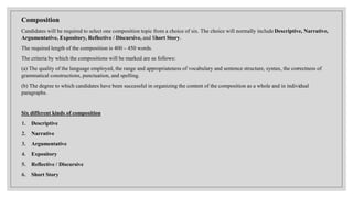 Composition
Candidates will be required to select one composition topic from a choice of six. The choice will normally include Descriptive, Narrative,
Argumentative, Expository, Reflective / Discursive, and Short Story.
The required length of the composition is 400 – 450 words.
The criteria by which the compositions will be marked are as follows:
(a) The quality of the language employed, the range and appropriateness of vocabulary and sentence structure, syntax, the correctness of
grammatical constructions, punctuation, and spelling.
(b) The degree to which candidates have been successful in organizing the content of the composition as a whole and in individual
paragraphs.
Six different kinds of composition
1. Descriptive
2. Narrative
3. Argumentative
4. Expository
5. Reflective / Discursive
6. Short Story
 