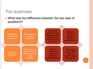 THE QUESTIONS
 What was the difference between the two sets of
questions?
What is the
name of the
contestant?
Who does he
compare
himself to?
What is he
wearing?
What does the
contestant say
that he can do
during
karaoke?
What are
Simon‟s first
impressions of
Onkar when
he first enters
the room?
What is
Simon‟s
opinion of
Onkar‟s
performance?
What is
Sharon‟s
opinion of
Onkar‟s
performance?
How does
Onkar think
that his
performance
has gone?
 