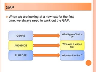 GAP
 When we are looking at a new text for the first
time, we always need to work out the GAP:
AUDIENCE
GENRE
PURPOSE
What type of text is
it?
Who was it written
for?
Why was it written?
 