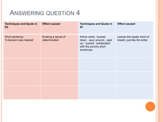 Techniques and Quote in
S3
Effect caused Techniques and Quote in
S1
Effect caused
Short sentence:
„A decision was needed‟
Evoking a sense of
determination
Active verbs: „sucked
down…spun around…spat
up‟, „scared‟, „exhilarated‟
with the punchy short
sentences.
Leaves the reader short of
breath, just like the writer
ANSWERING QUESTION 4
 