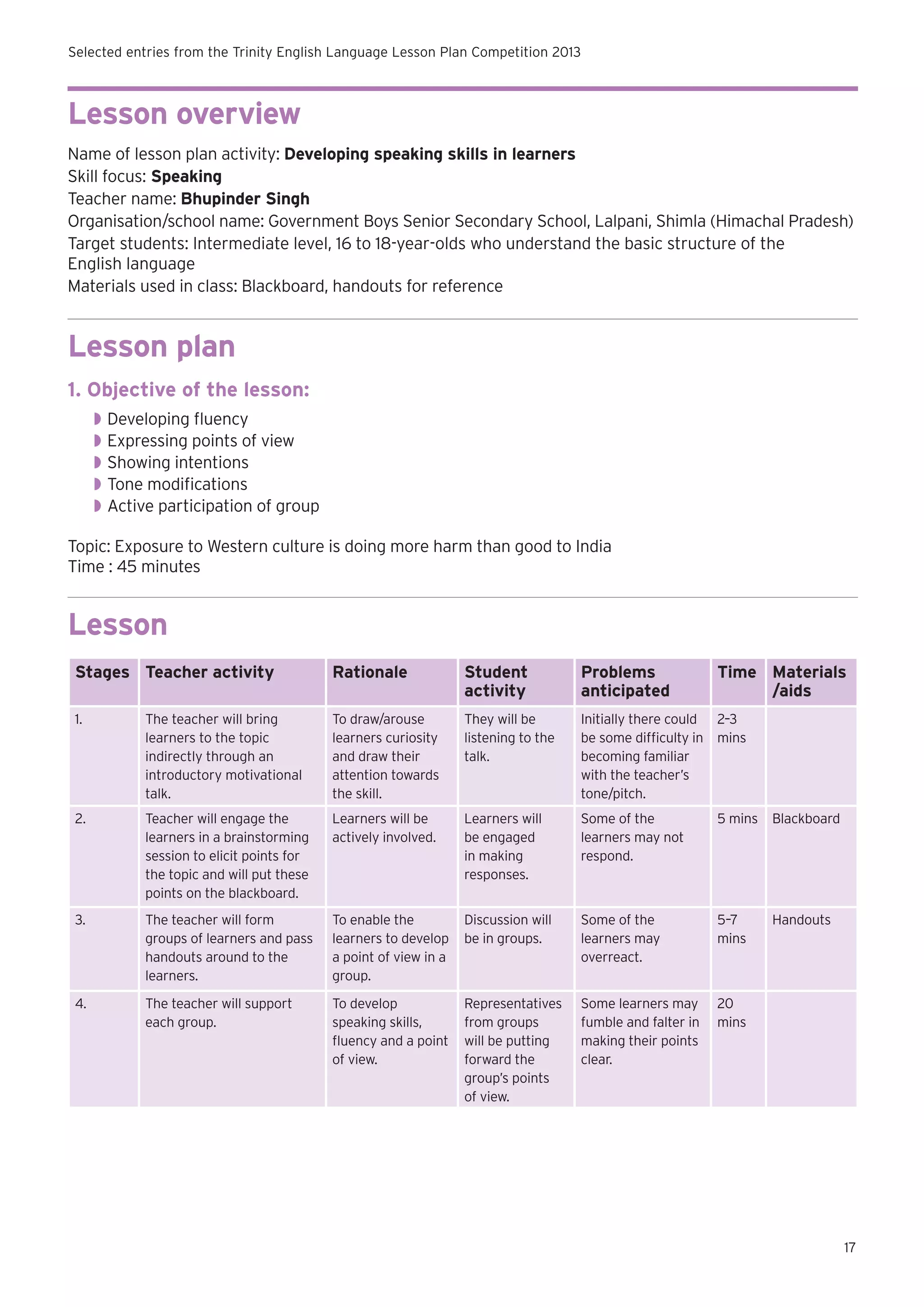 Selected entries from the Trinity English Language Lesson Plan Competition 2013

Lesson overview
Name of lesson plan activity: Developing speaking skills in learners
Skill focus: Speaking
Teacher name: Bhupinder Singh
Organisation/school name: Government Boys Senior Secondary School, Lalpani, Shimla (Himachal Pradesh)
Target students: Intermediate level, 16 to 18-year-olds who understand the basic structure of the
English language
Materials used in class: Blackboard, handouts for reference

Lesson plan
1. Objective of the lesson:
◗◗ Developing fluency
◗◗ Expressing points of view
◗◗ Showing intentions
◗◗ Tone modifications
◗◗ Active participation of group
Topic: Exposure to Western culture is doing more harm than good to India
Time : 45 minutes

Lesson
Stages Teacher activity

Rationale

Student
activity

Problems
anticipated

Time Materials
/aids

1.

The teacher will bring
learners to the topic
indirectly through an
introductory motivational
talk.

To draw/arouse
learners curiosity
and draw their
attention towards
the skill.

They will be
listening to the
talk.

Initially there could 2–3
be some difficulty in mins
becoming familiar
with the teacher’s
tone/pitch.

2.

Teacher will engage the
learners in a brainstorming
session to elicit points for
the topic and will put these
points on the blackboard.

Learners will be
actively involved.

Learners will
be engaged
in making
responses.

Some of the
learners may not
respond.

5 mins

Blackboard

3.

The teacher will form
groups of learners and pass
handouts around to the
learners.

To enable the
learners to develop
a point of view in a
group.

Discussion will
be in groups.

Some of the
learners may
overreact.

5–7
mins

Handouts

4.

The teacher will support
each group.

To develop
speaking skills,
fluency and a point
of view.

Representatives
from groups
will be putting
forward the
group’s points
of view.

Some learners may
fumble and falter in
making their points
clear.

20
mins

17

 