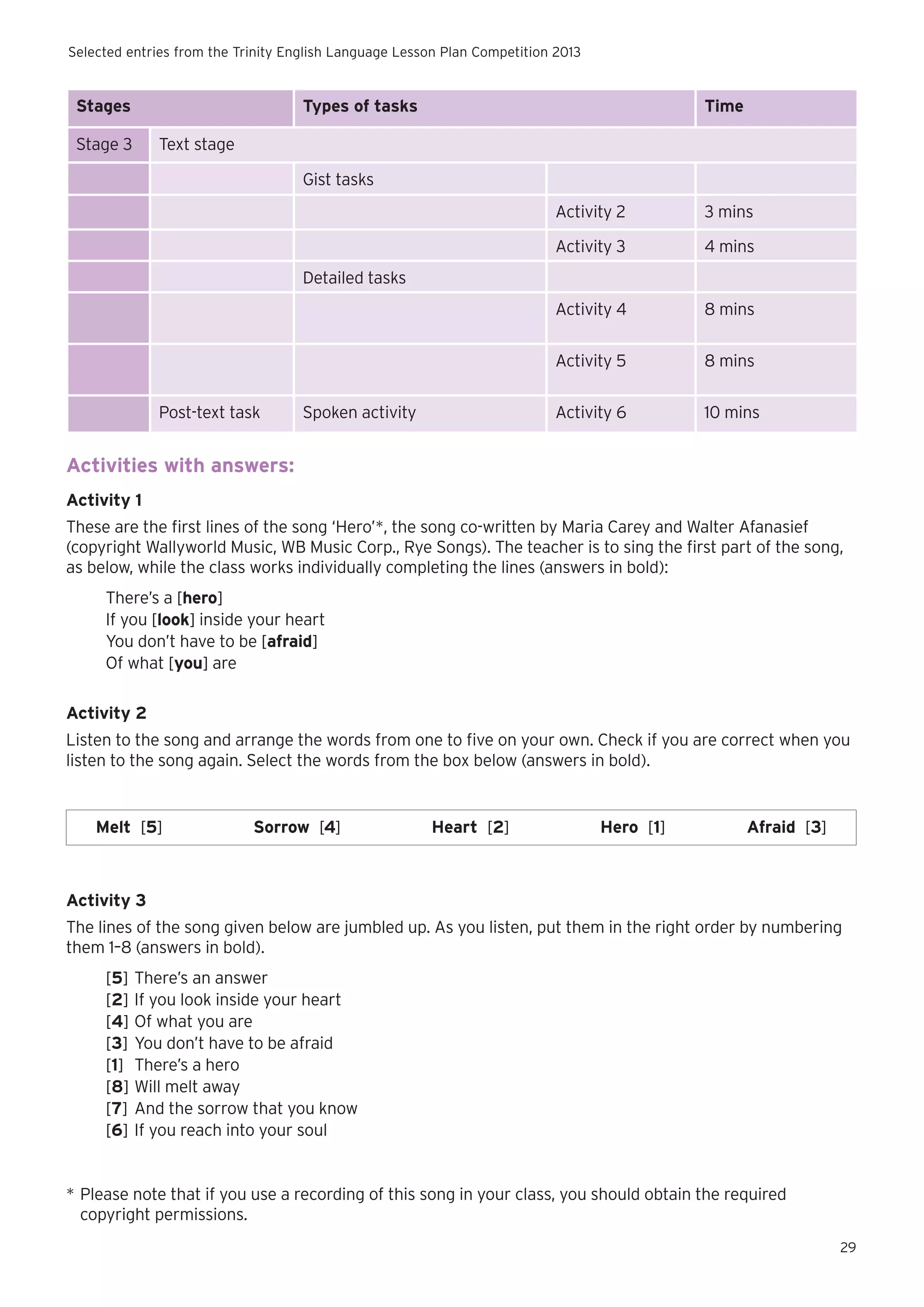 Selected entries from the Trinity English Language Lesson Plan Competition 2013

Stages
Stage 3

Types of tasks

Time

Text stage
Gist tasks
Activity 2

3 mins

Activity 3

4 mins

Activity 4

8 mins

Activity 5

8 mins

Activity 6

10 mins

Detailed tasks

Post-text task

Spoken activity

Activities with answers:
Activity 1
These are the first lines of the song ‘Hero’*, the song co-written by Maria Carey and Walter Afanasief
(copyright Wallyworld Music, WB Music Corp., Rye Songs). The teacher is to sing the first part of the song,
as below, while the class works individually completing the lines (answers in bold):
There’s a [hero]
If you [look] inside your heart
You don’t have to be [afraid]
Of what [you] are
Activity 2
Listen to the song and arrange the words from one to five on your own. Check if you are correct when you
listen to the song again. Select the words from the box below (answers in bold).

Melt [5]

Sorrow [4]

Heart [2]

Hero [1]

Afraid [3]

Activity 3
The lines of the song given below are jumbled up. As you listen, put them in the right order by numbering
them 1–8 (answers in bold).
[5]	There’s an answer
[2]	If you look inside your heart
[4]	Of what you are
[3]	 You don’t have to be afraid
[1]	 There’s a hero
[8]	Will melt away
[7]	 And the sorrow that you know
[6]	If you reach into your soul

*	Please note that if you use a recording of this song in your class, you should obtain the required 		
	 copyright permissions.
29

 