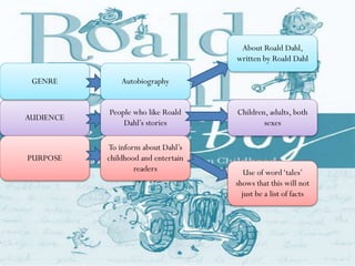 AUDIENCE
GENRE
PURPOSE
Autobiography
People who like Roald
Dahl’s stories
To inform about Dahl’s
childhood and entertain
readers
About Roald Dahl,
written by Roald Dahl
Children, adults, both
sexes
Use of word‘tales’
shows that this will not
just be a list of facts
 
