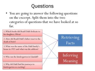 Questions
• You are going to answer the following questions
on the excerpt. Split them into the two
categories of questions that we have looked at so
far.
Retrieving
Facts
Inferring
Meaning
1.Which books did Roald Dahl dedicate to
his daughter, Olivia?
3.What was the name of the Dahl family’s
house in 1921 and what was the address?
4.Who ran the kindergarten in Llandaff?
5.Why did Dahl find his journeys to
kindergarten so exciting?
2. How did Roald Dahl’s father react to the
death ofAstri?
 
