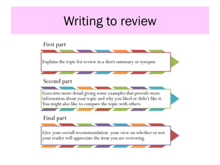 Writing to review
First part
Explains the topic for review in a short summary or synopsis
Second part
Goes into more detail giving some examples that provide more
information about your topic and why you liked or didn’t like it.
You might also like to compare the topic with others
Final part
Give your overall recommendation- your view on whether or not
your reader will appreciate the item you are reviewing.
 