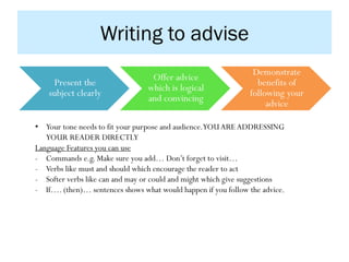 Writing to advise
Present the
subject clearly
Offer advice
which is logical
and convincing
Demonstrate
benefits of
following your
advice
• Your tone needs to fit your purpose and audience.YOUARE ADDRESSING
YOUR READER DIRECTLY
Language Features you can use
- Commands e.g. Make sure you add… Don’t forget to visit…
- Verbs like must and should which encourage the reader to act
- Softer verbs like can and may or could and might which give suggestions
- If…. (then)… sentences shows what would happen if you follow the advice.
 