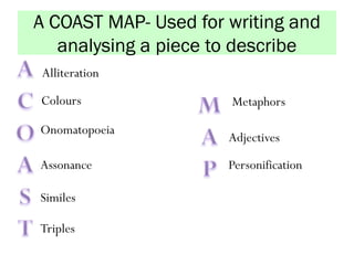 A COAST MAP- Used for writing and
analysing a piece to describe
Alliteration
Colours
Onomatopoeia
Assonance
Similes
Triples
Metaphors
Adjectives
Personification
 