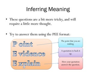 Inferring Meaning
• These questions are a bit more tricky, and will
require a little more thought.
• Try to answer them using the PEE format:
The point that you are
making.
A quotation to back it
up.
How your quotation
answers the question.
 