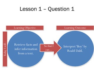Lesson 1 – Question 1
Retrieve facts and
infer information
from a text.
Interpret‘Boy’ by
Roald Dahl.
So that I
can...
Learning Objective
TodayIwill:
Learning Outcome
 