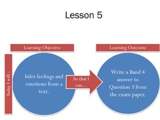 Lesson 5
Infer feelings and
emotions from a
text.
Write a Band 4
answer to
Question 3 from
the exam paper.
So that I
can...
Learning Objective
TodayIwill:
Learning Outcome
 